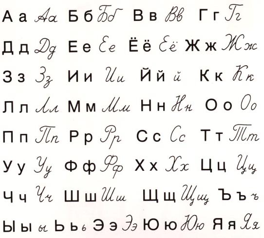 Russian Writing 4
