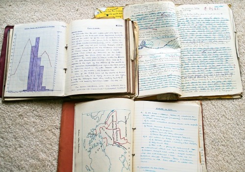 Several notebooks organizing a narrative